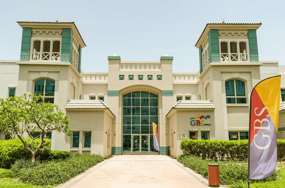 Global Business Studies